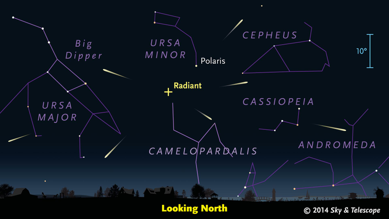 Illustration for article titled A Never-Before-Seen Meteor Shower Peaks Tonight – Here's How To Watch